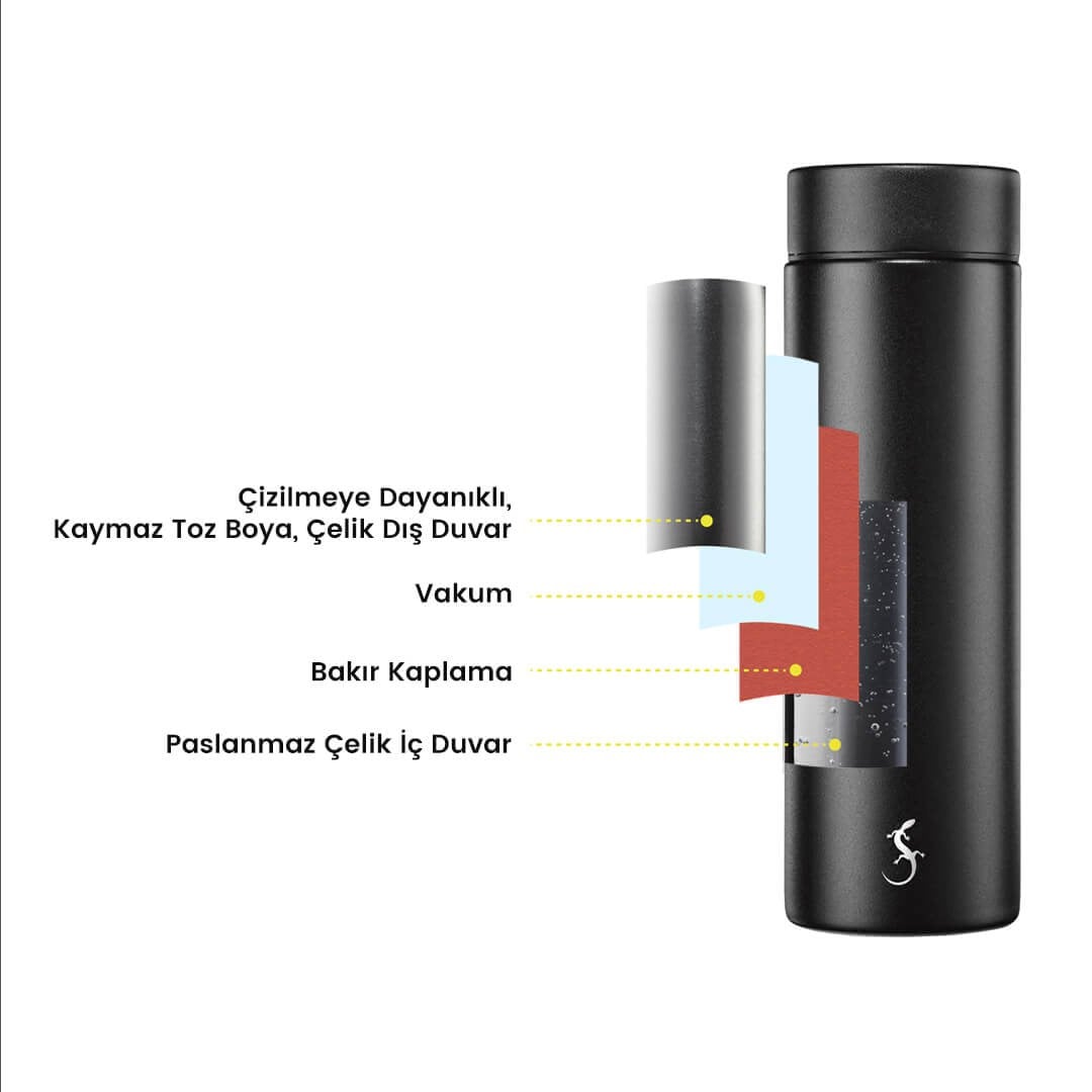 Lurch 0.3L Mini Termos - Adaçayı Yeşili
